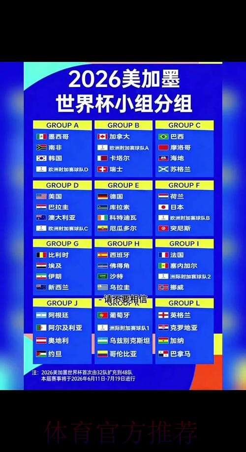 2026世界杯小组赛赛程实时更新观看指南官网入口