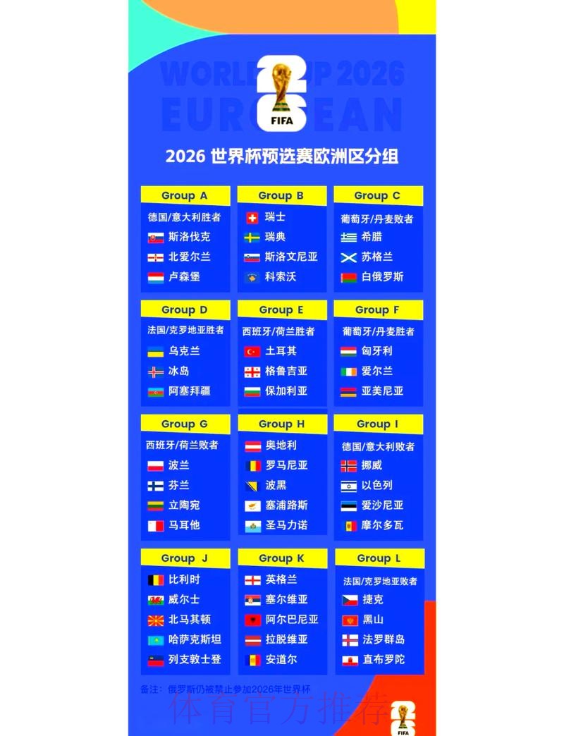 2026世界杯赛事数据统计与深度分析 2026世界杯赛事数据统计与深度分析