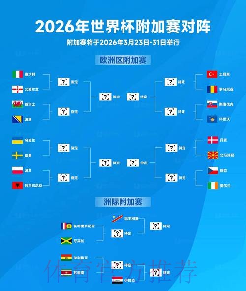 2026世界杯赛事数据统计与深度分析 2026世界杯赛事数据统计与深度分析